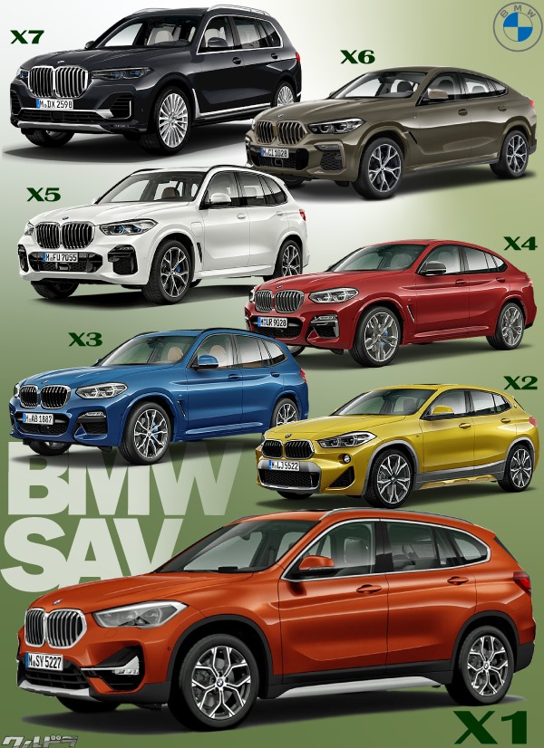 モデル bmw x1 チェンジ フル 【BMW新型X1】「装備追加!」2021年4月30日改良日本発売！最新情報、サイズ、燃費、価格は？